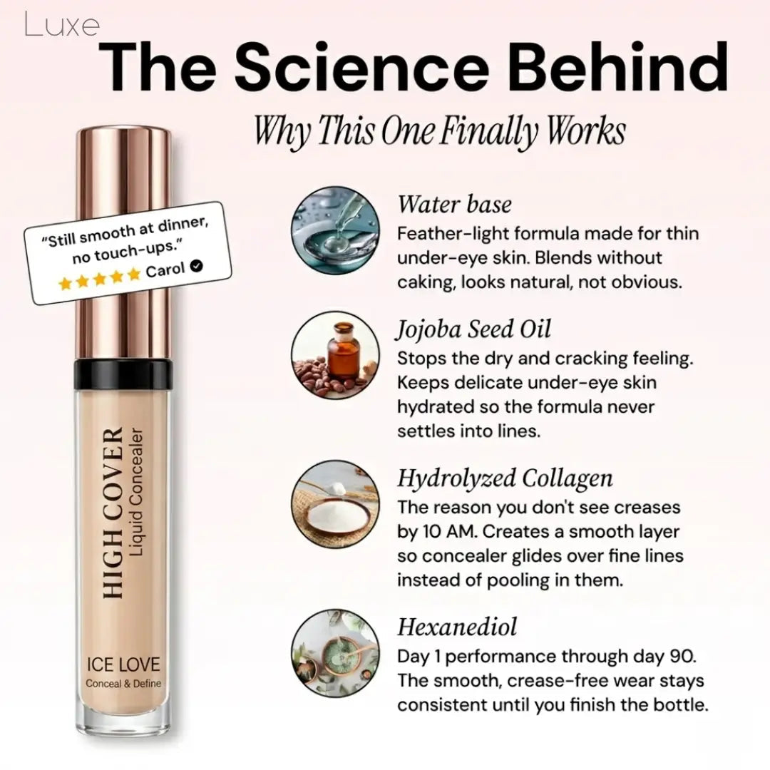 Luxe Research | Flawless Base Set